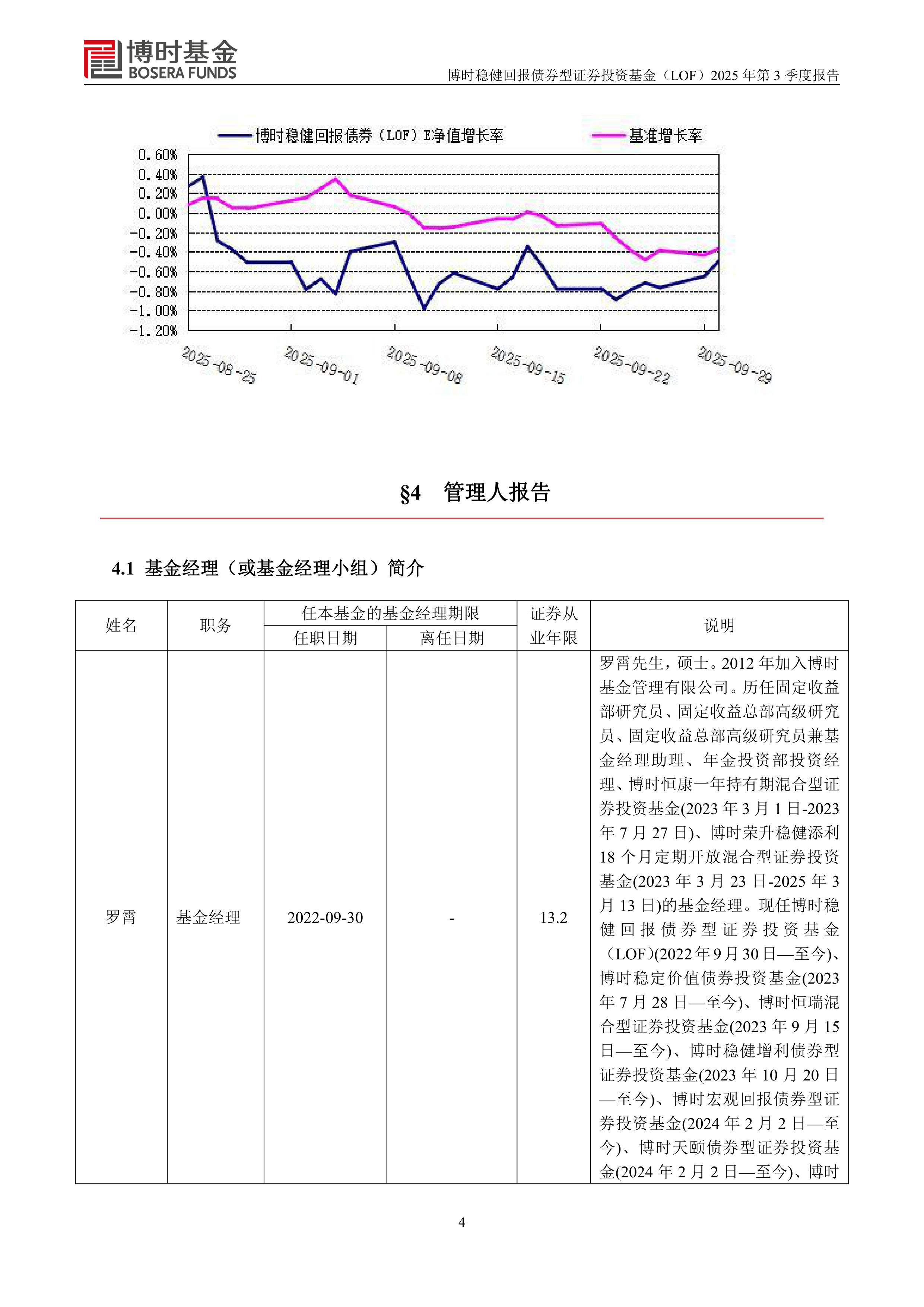债券型证券(债券型证券投资基金会亏本吗) 债券型证券(债券型证券投资基金会亏本吗)