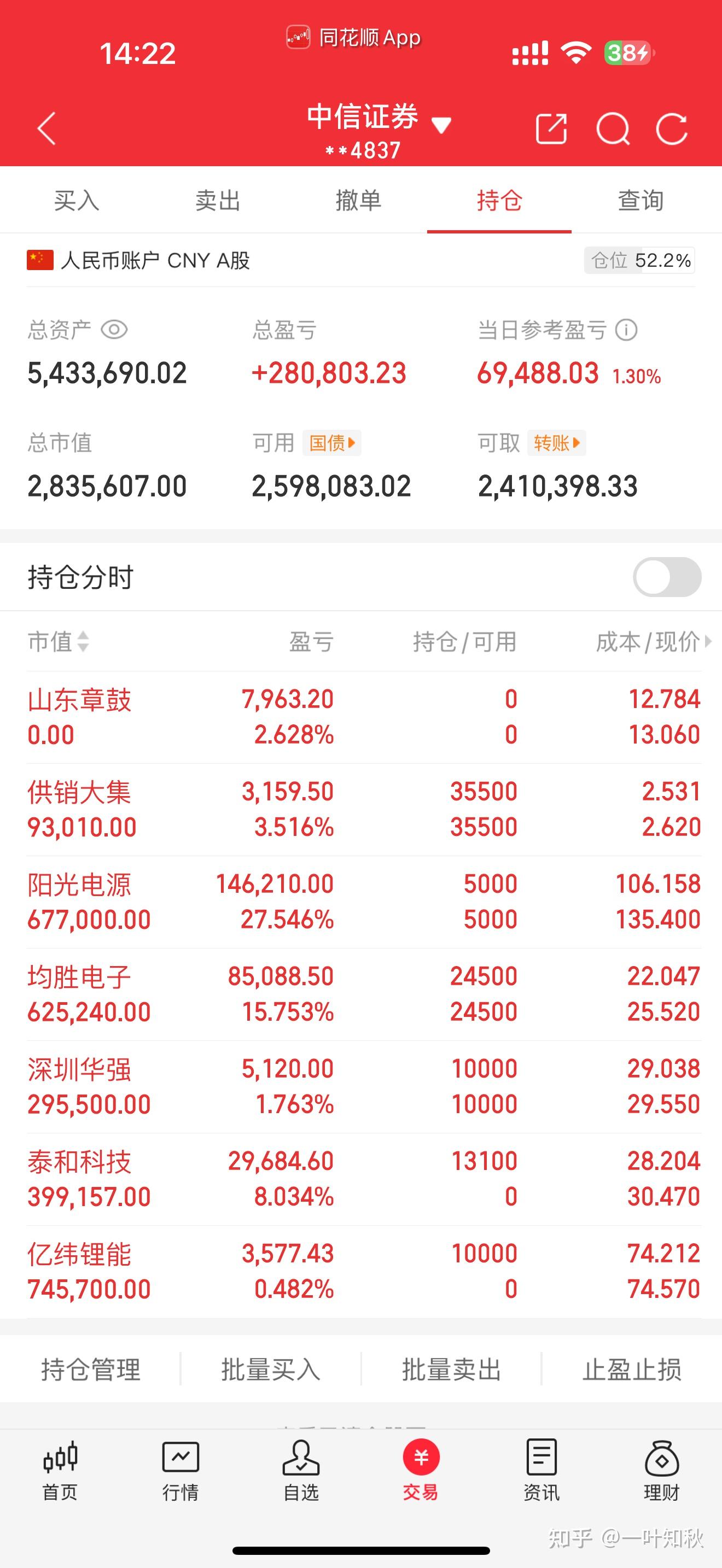 那个证券好(2021年哪个证券公司好) 那个证券好(2021年哪个证券公司好)