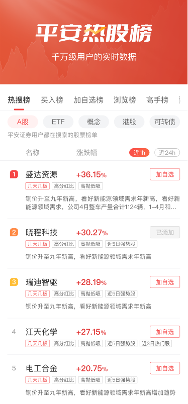 平安证券账户(如何注销平安证券账户)