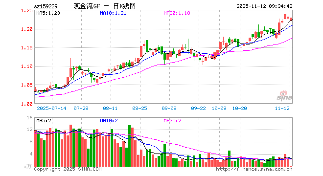 广发证券000776(广发证券000776吧) 广发证券000776(广发证券000776吧)