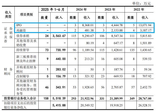 东莞证券掌证宝(掌证宝app下载) 东莞证券掌证宝(掌证宝app下载)