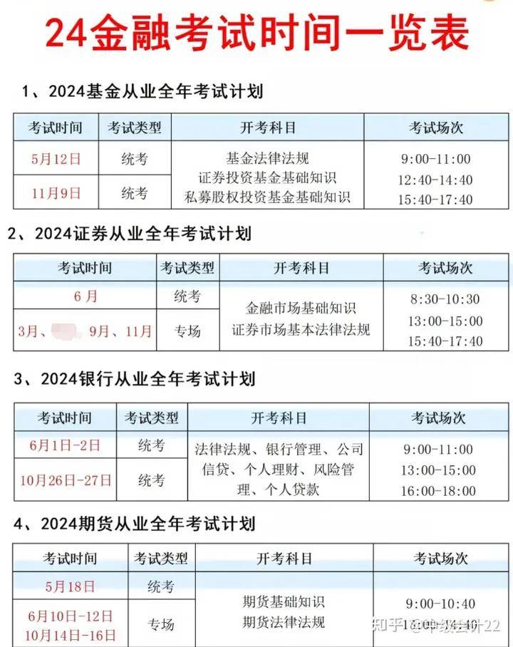 证券从业资格出成绩(证券从业资格成绩查询入口官网)