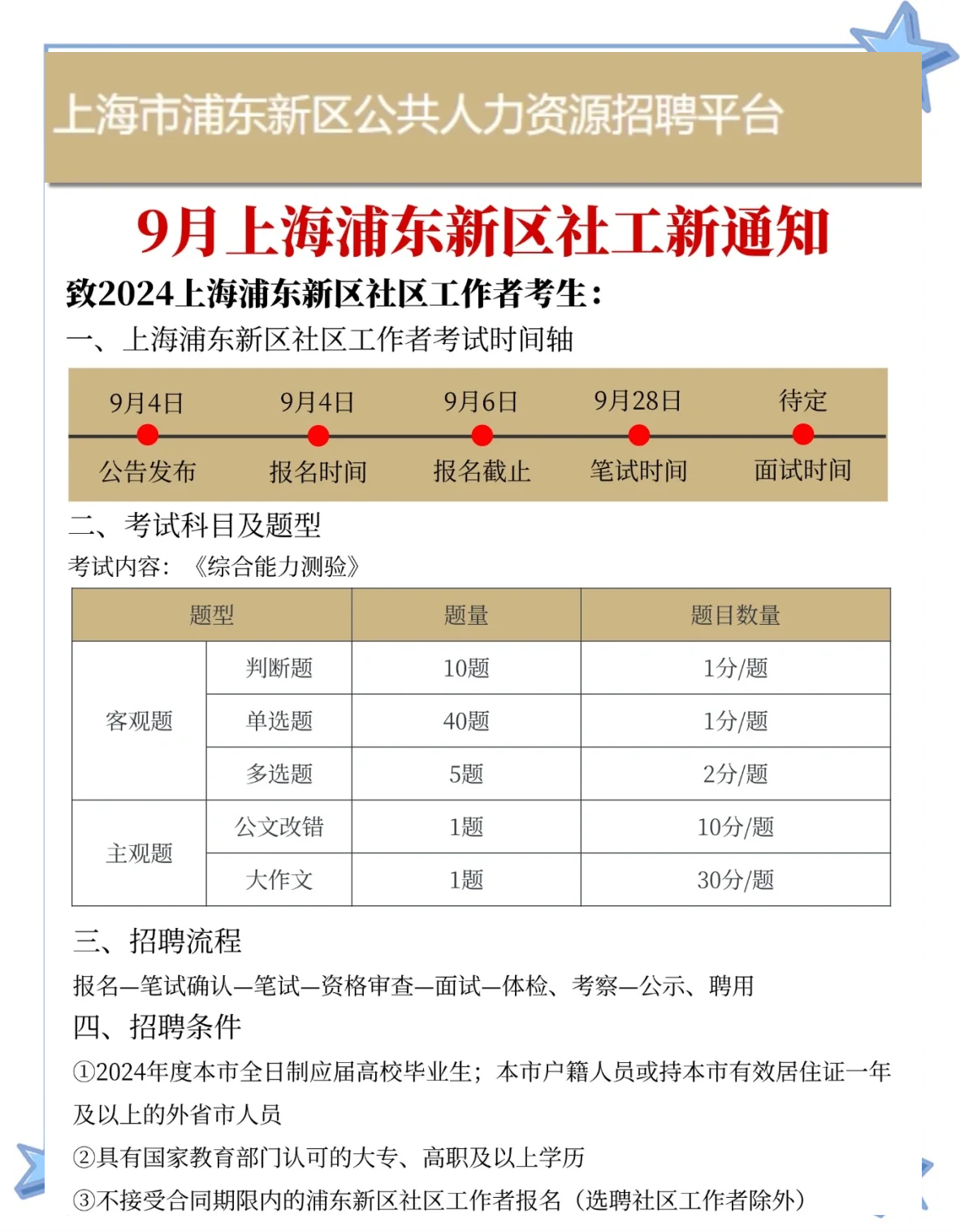 证券从业资格什么时候考(证券从业资格什么时候考试)