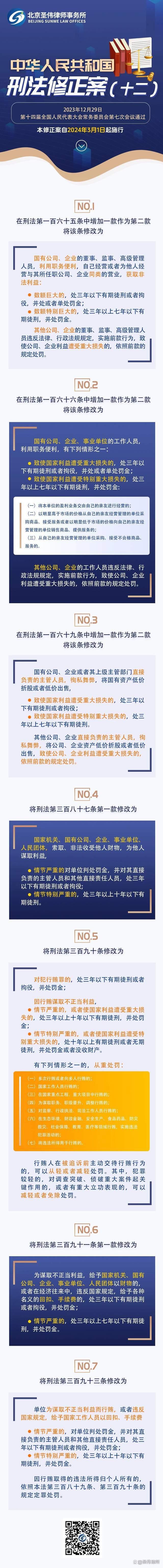 证券法修订草案(证券法修订草案说明)