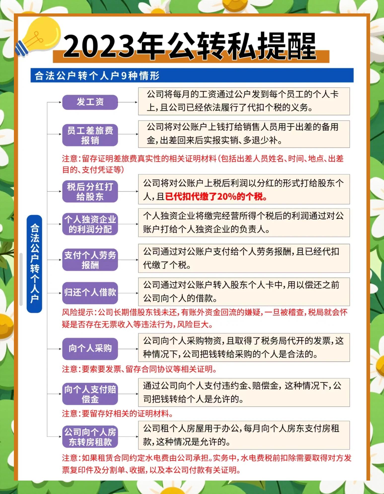 证券转户流程(证券转户流程详解)