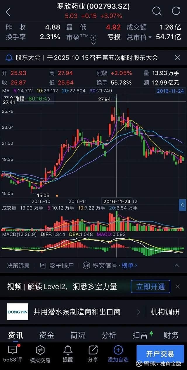 跳槽证券(证券跳槽不成文规定)