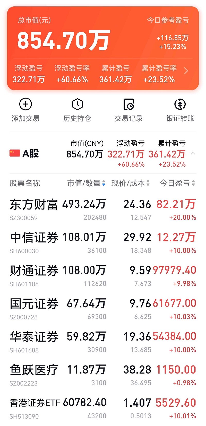跳槽证券(证券跳槽不成文规定) 跳槽证券(证券跳槽不成文规定)