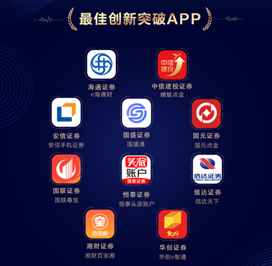 金贝壳手机证券(金贝壳手机证券智慧版824) 金贝壳手机证券(金贝壳手机证券智慧版824)