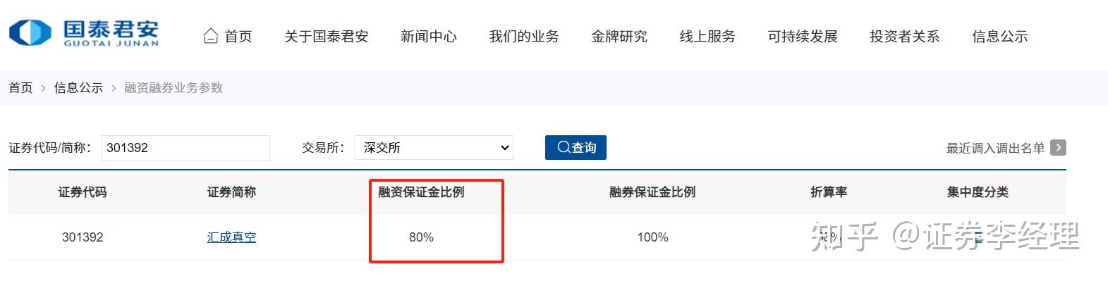 华泰证券融资(华泰证券融资怎么开通) 华泰证券融资(华泰证券融资怎么开通)