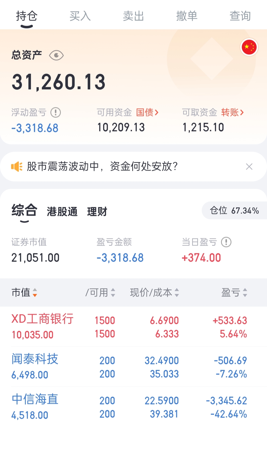 证券银行股(证券银行股票涨说明什么)