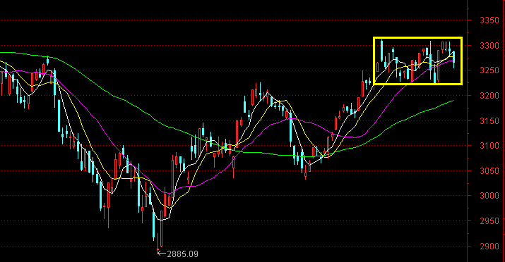 钱坤证券(钱坤证券怎么样)