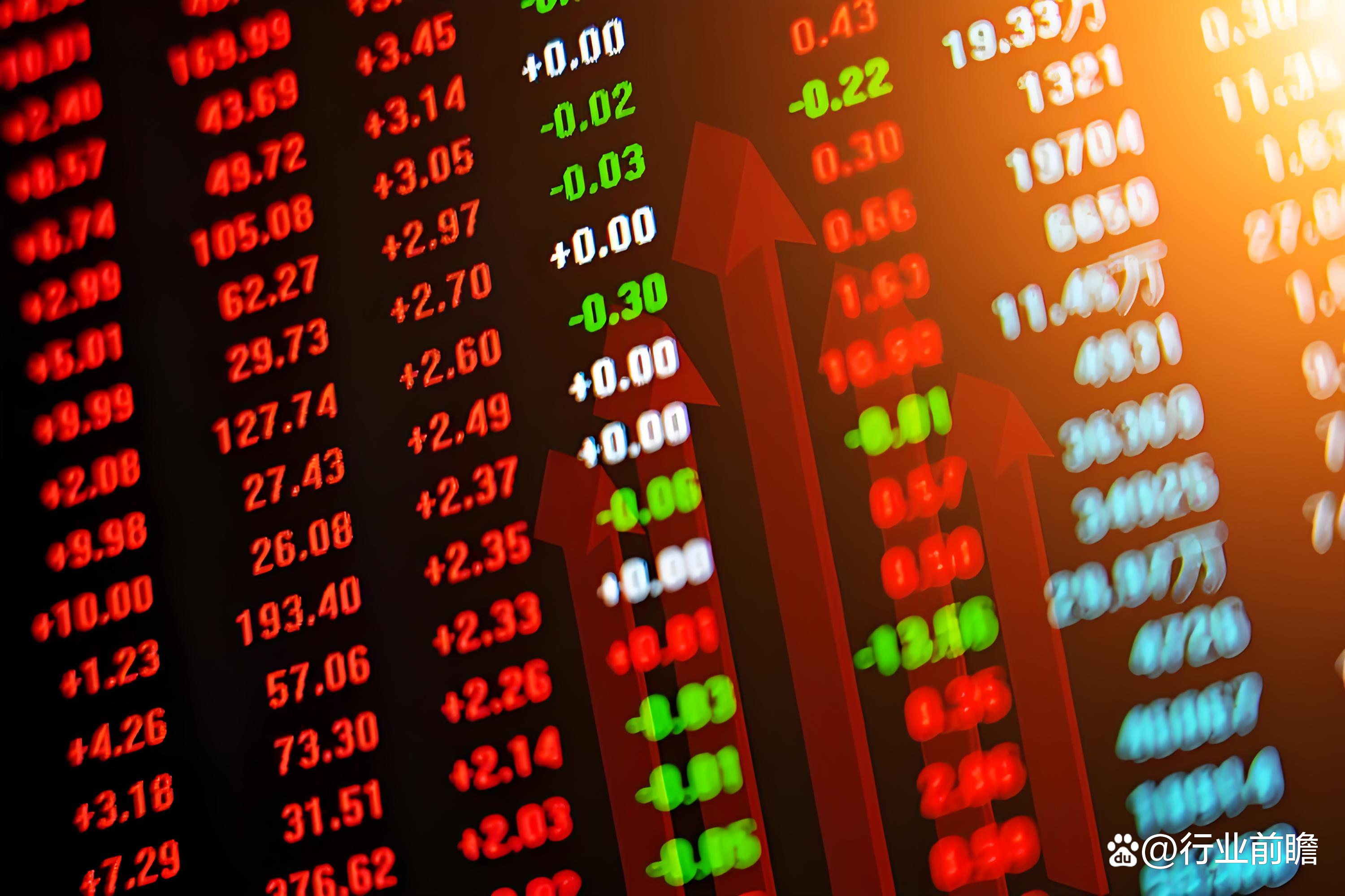 证券市场的现状(证券市场现状和趋势)