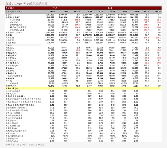 长江证券秦瑶(长江证券秦瑶简历)