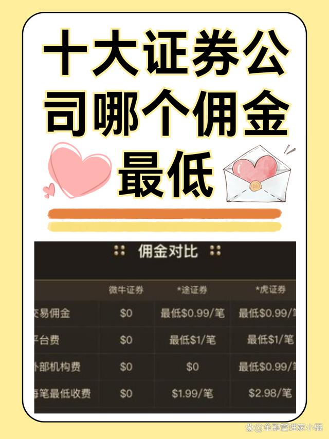 证券公司佣金是多少(证券公司的佣金一般是多少怎样算)