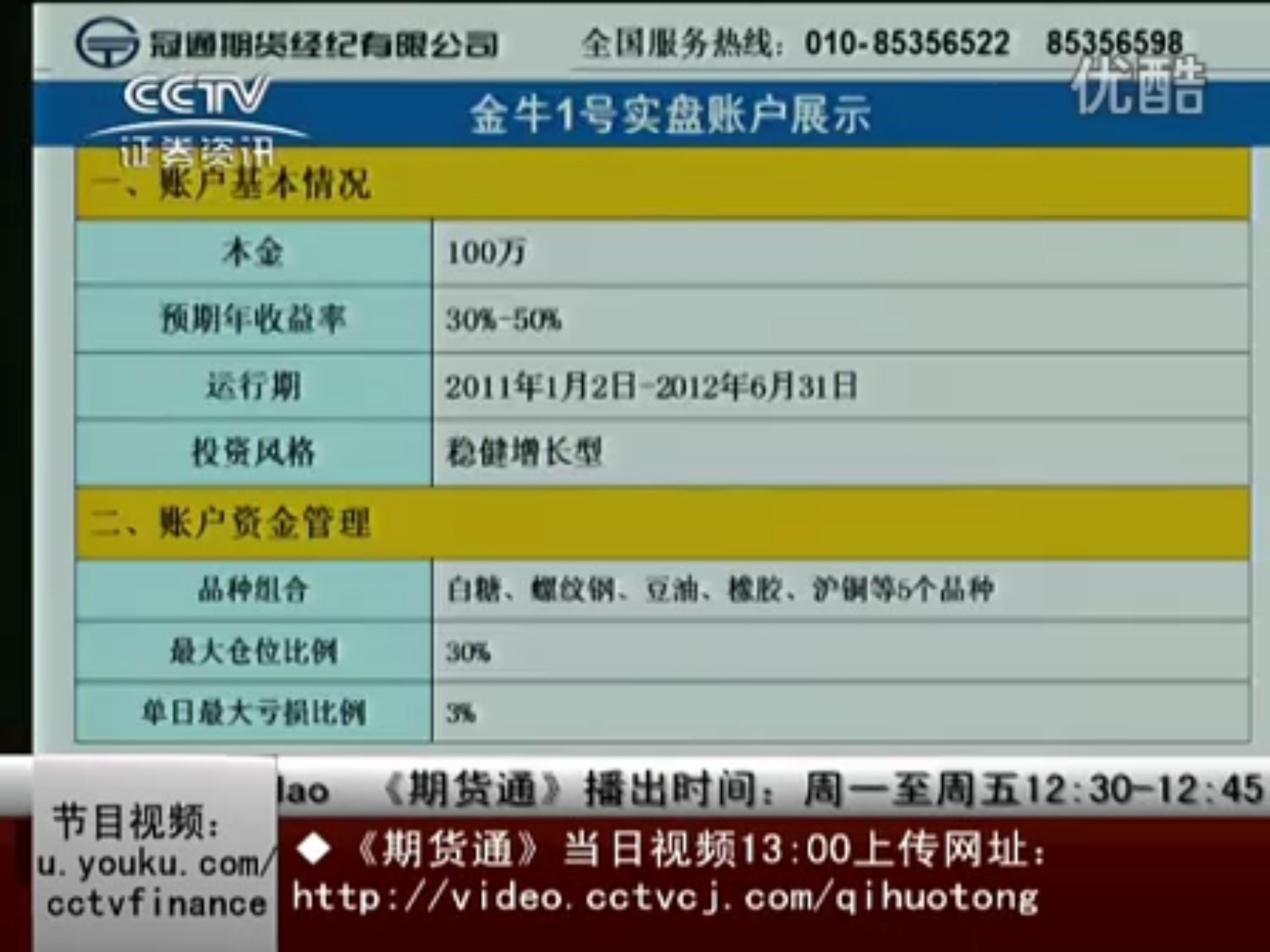 期货是证券吗(期货是证券吗还是基金)