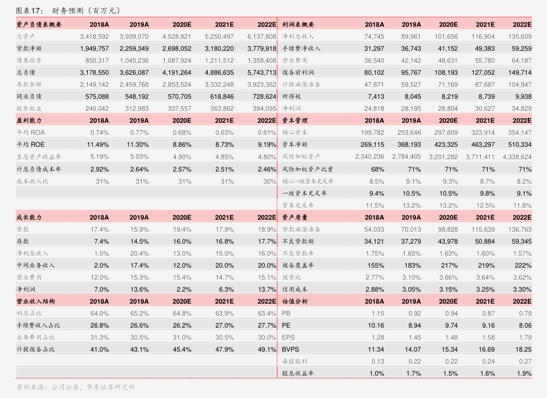 长江证券秦瑶(长江证券秦瑶是本人吗)