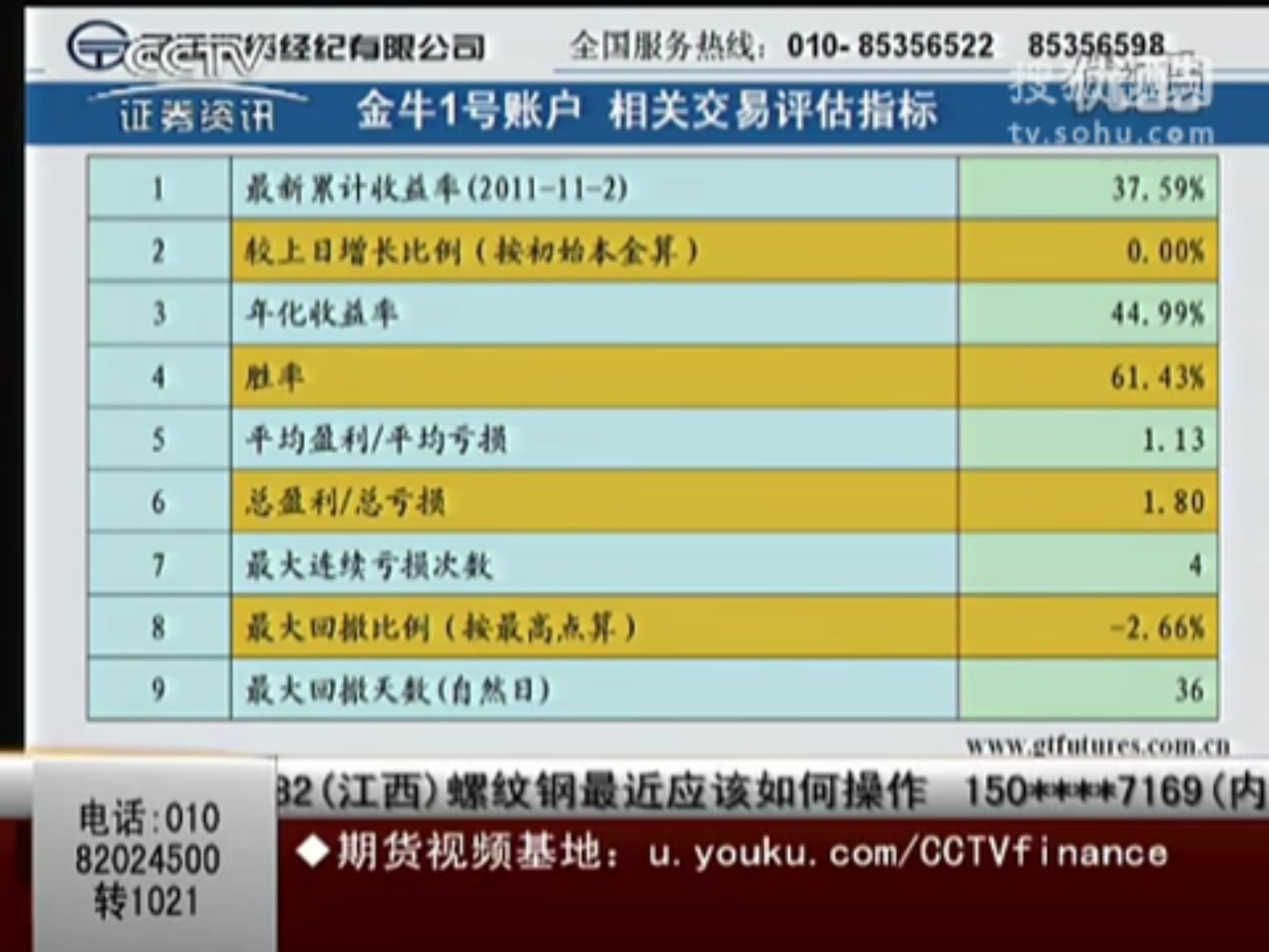 期货是证券吗(期货是证券吗还是基金) 期货是证券吗(期货是证券吗还是基金)