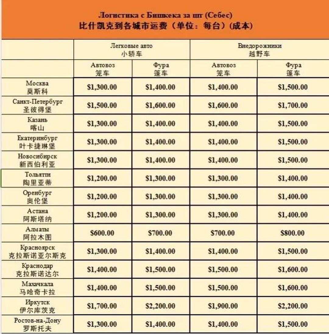 证券收费标准(西部证券收费标准)