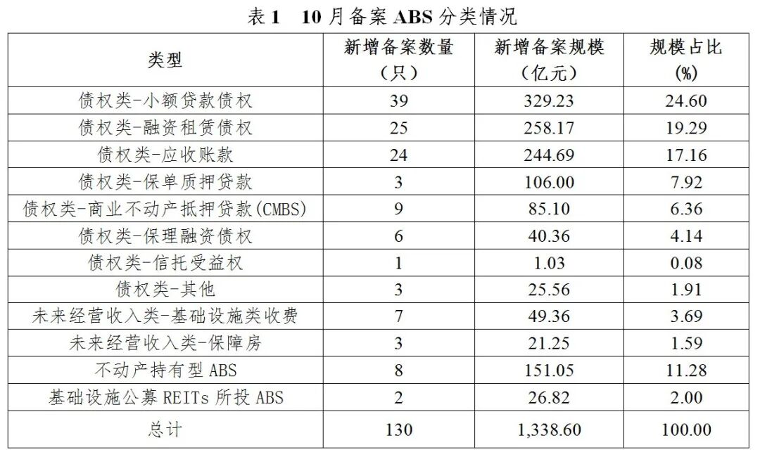 证券基金业协会官网(证券基金业协会官网首页)