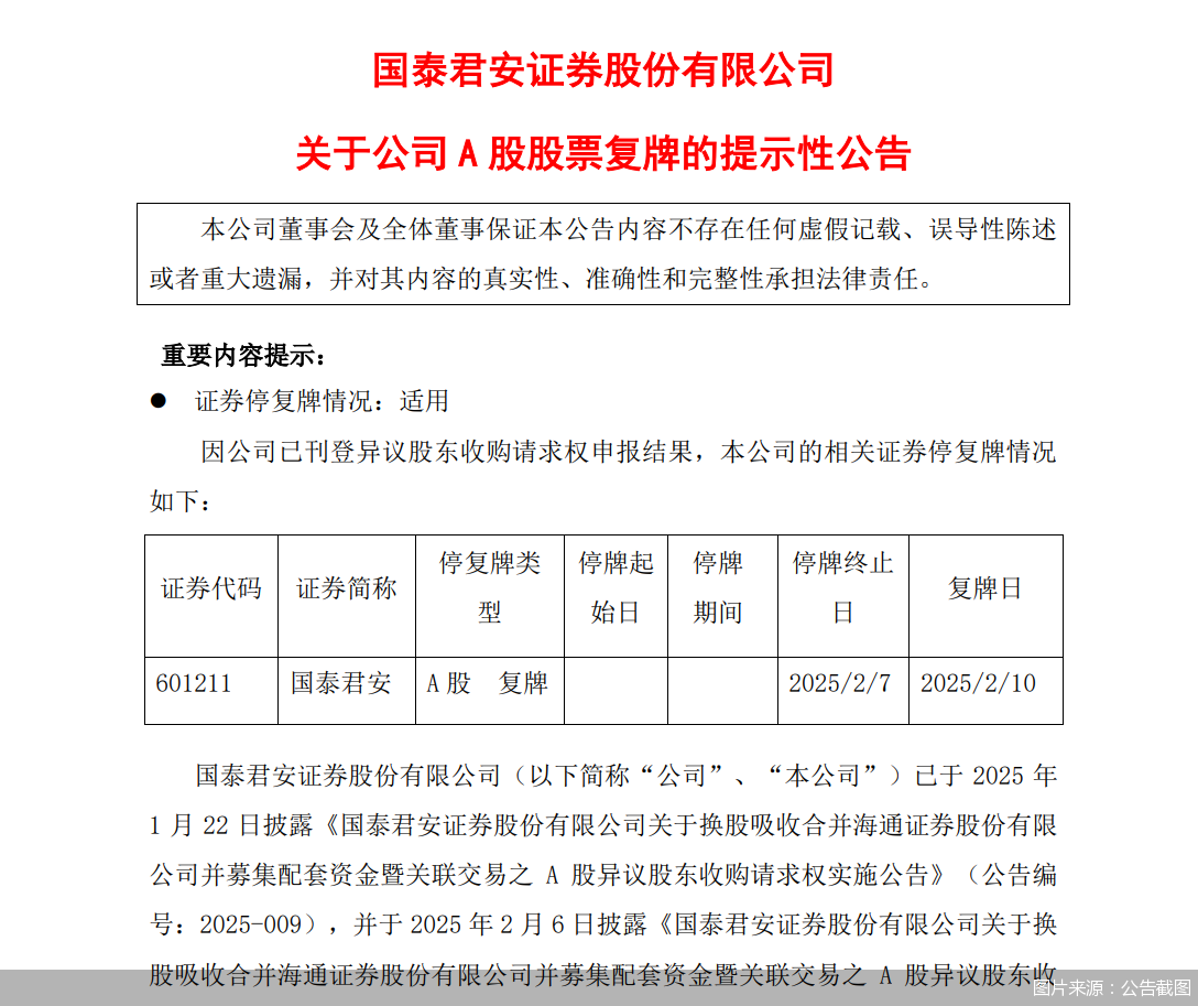 国泰君安证券富易(国泰君安证券富易登录界面)