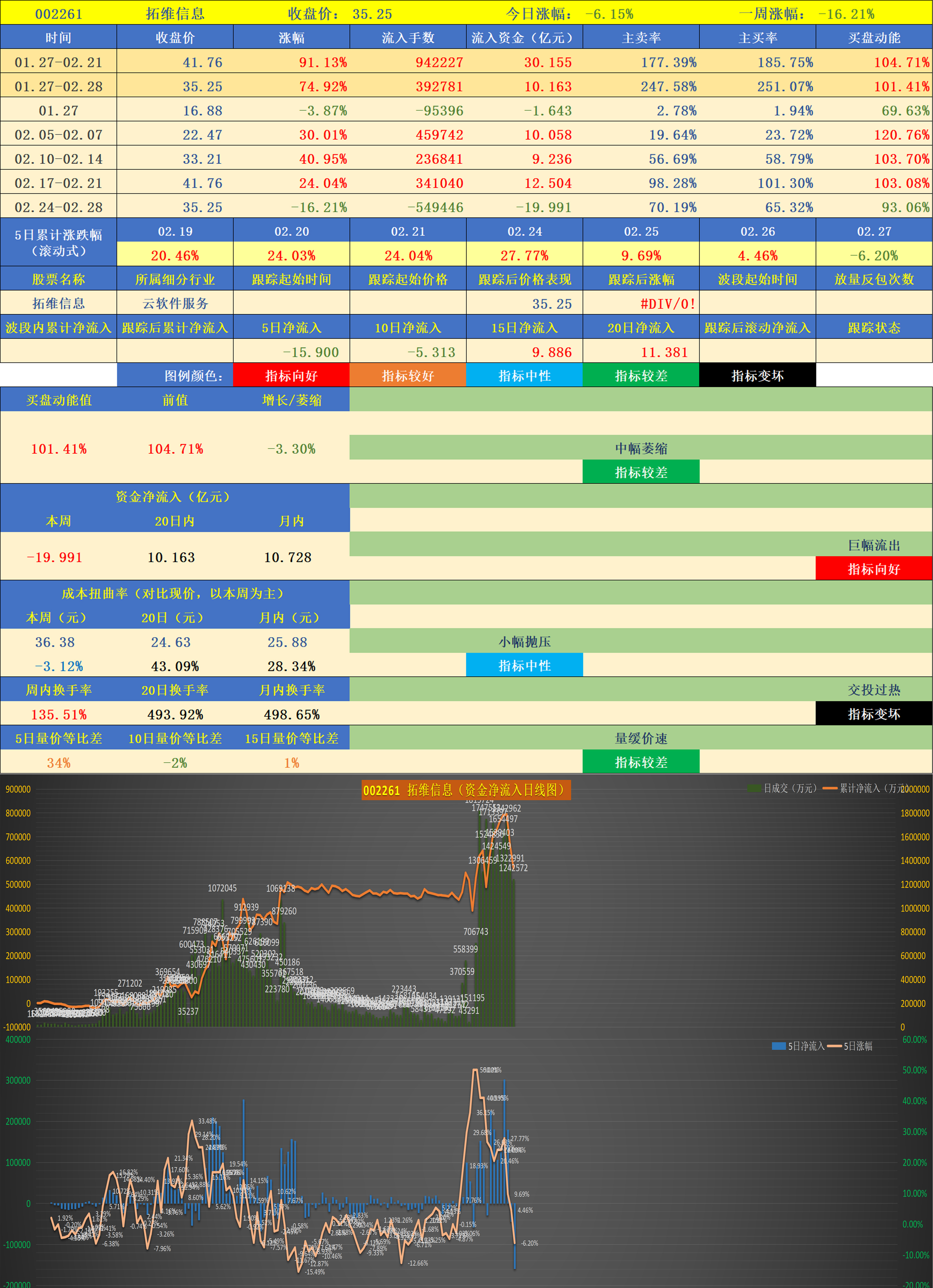 证券股推荐(证券股选哪个)