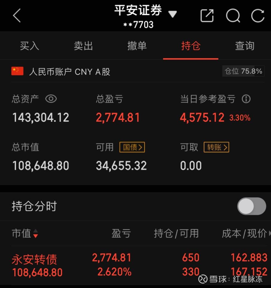 基金证券账户(证券投资基金帐户)