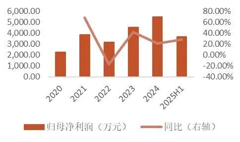 山西证券电话(山西证券电话客服人工服务) 山西证券电话(山西证券电话客服人工服务)