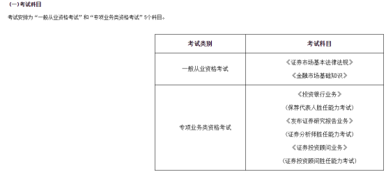 证券从业资格什么时候考(证券从业资格考试啥时候考试)
