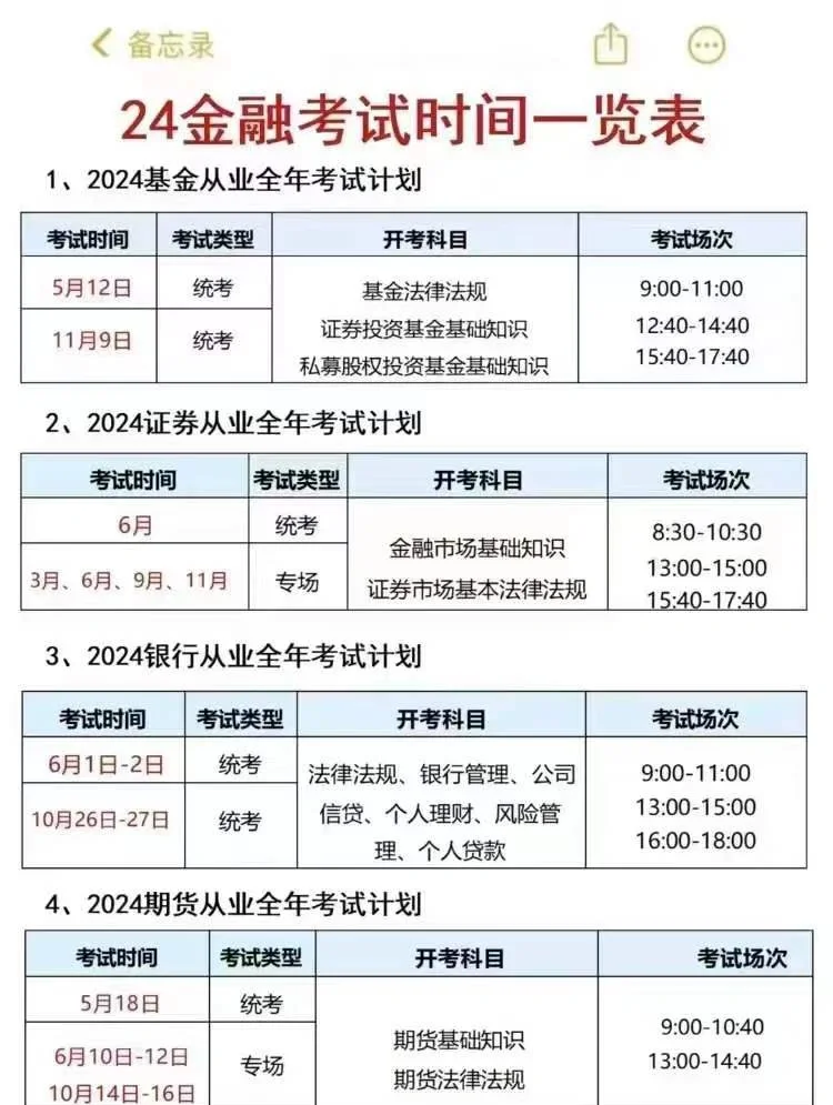 证券从业考试网(证券从业考试网站)