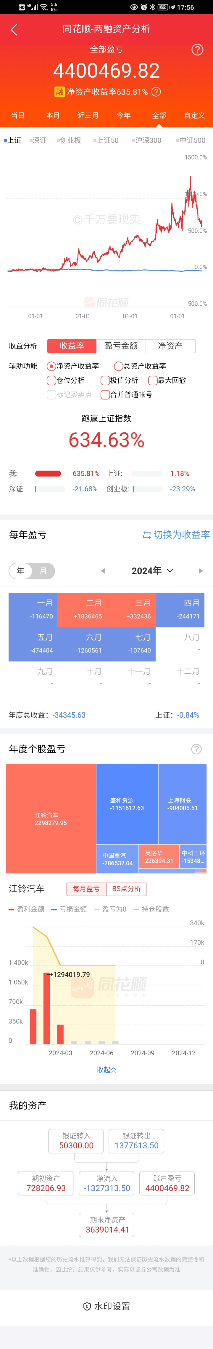证券的收益率(证券的收益率怎么算)