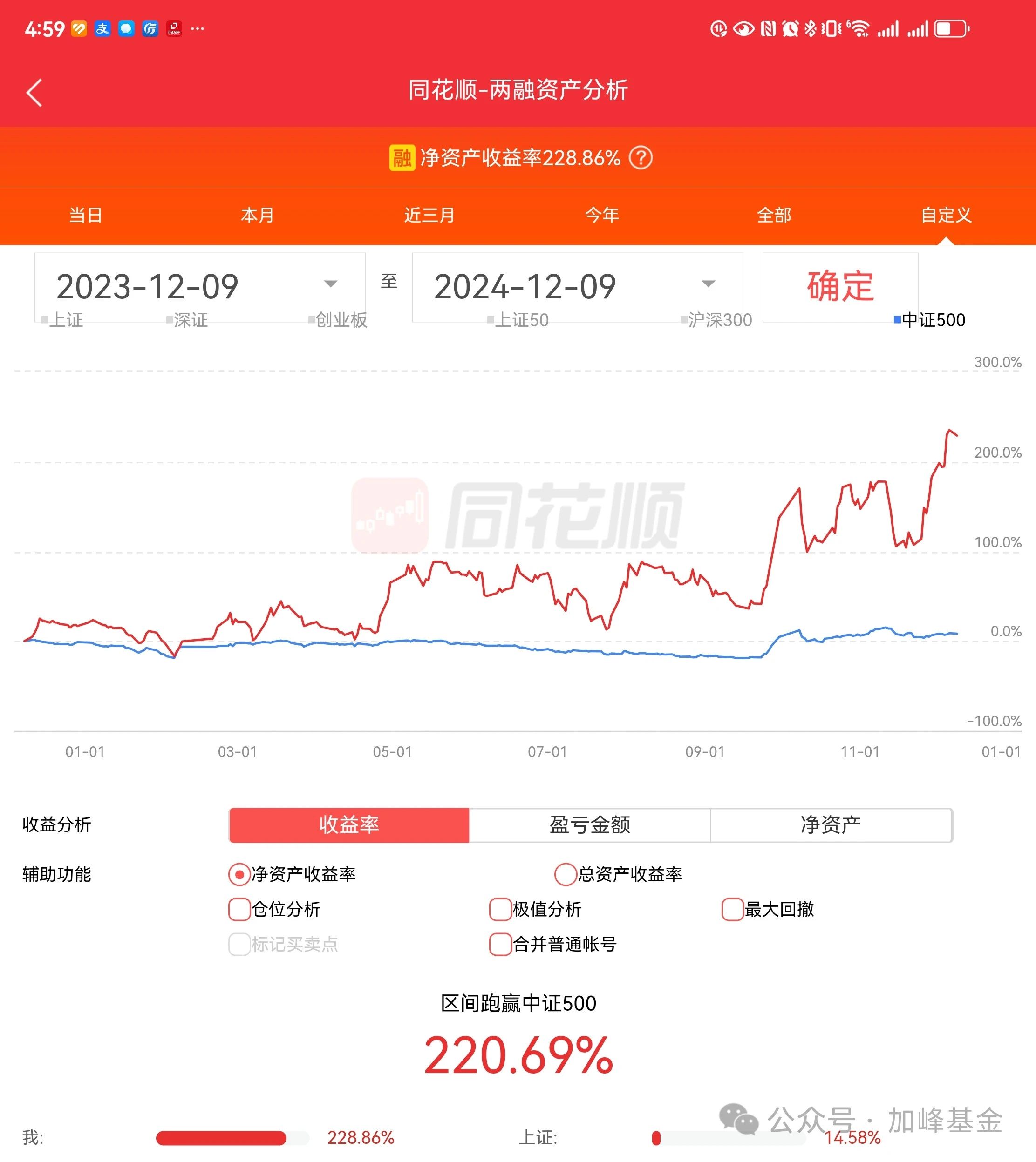 证券的收益率(证券的收益率怎么算)