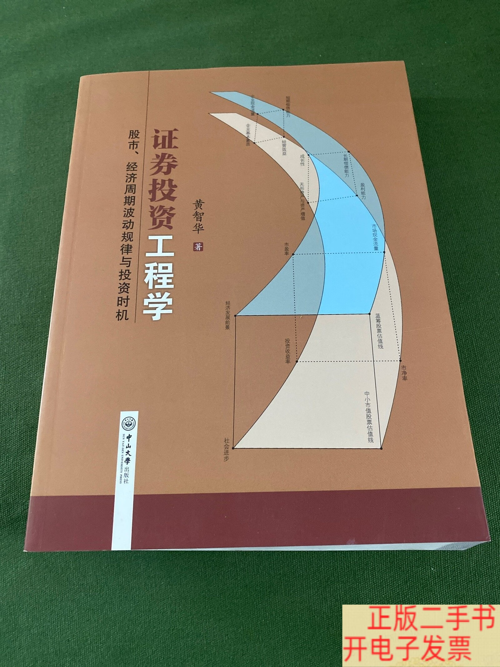 证券t(证券通官网) 证券t(证券通官网)