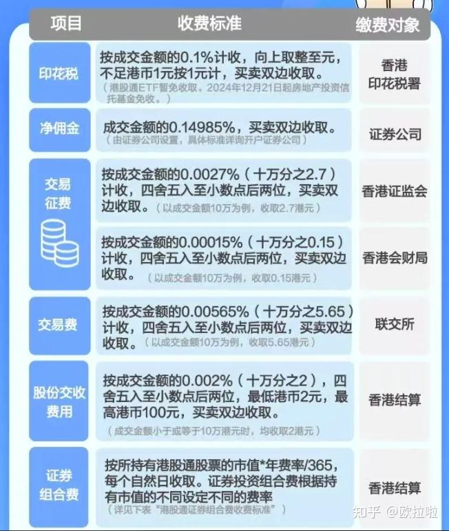 招商证券手续费多少(招商证券手续费多少个点) 招商证券手续费多少(招商证券手续费多少个点)