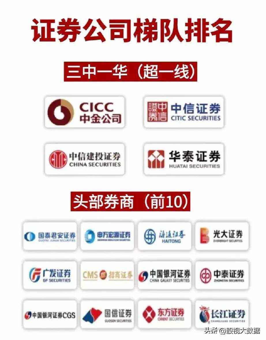 代理证券(代理证券总经理职务不得超过多久)