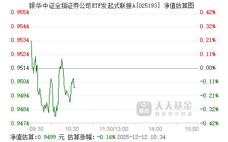 银华证券(银华基金是国企吗)