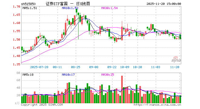 富国证券(富国证券是哪个国家的)
