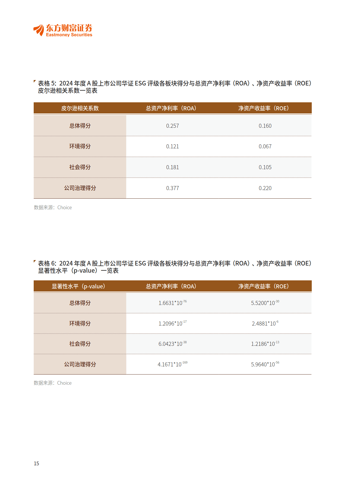 财富证券快车版(财富证券快车版app)