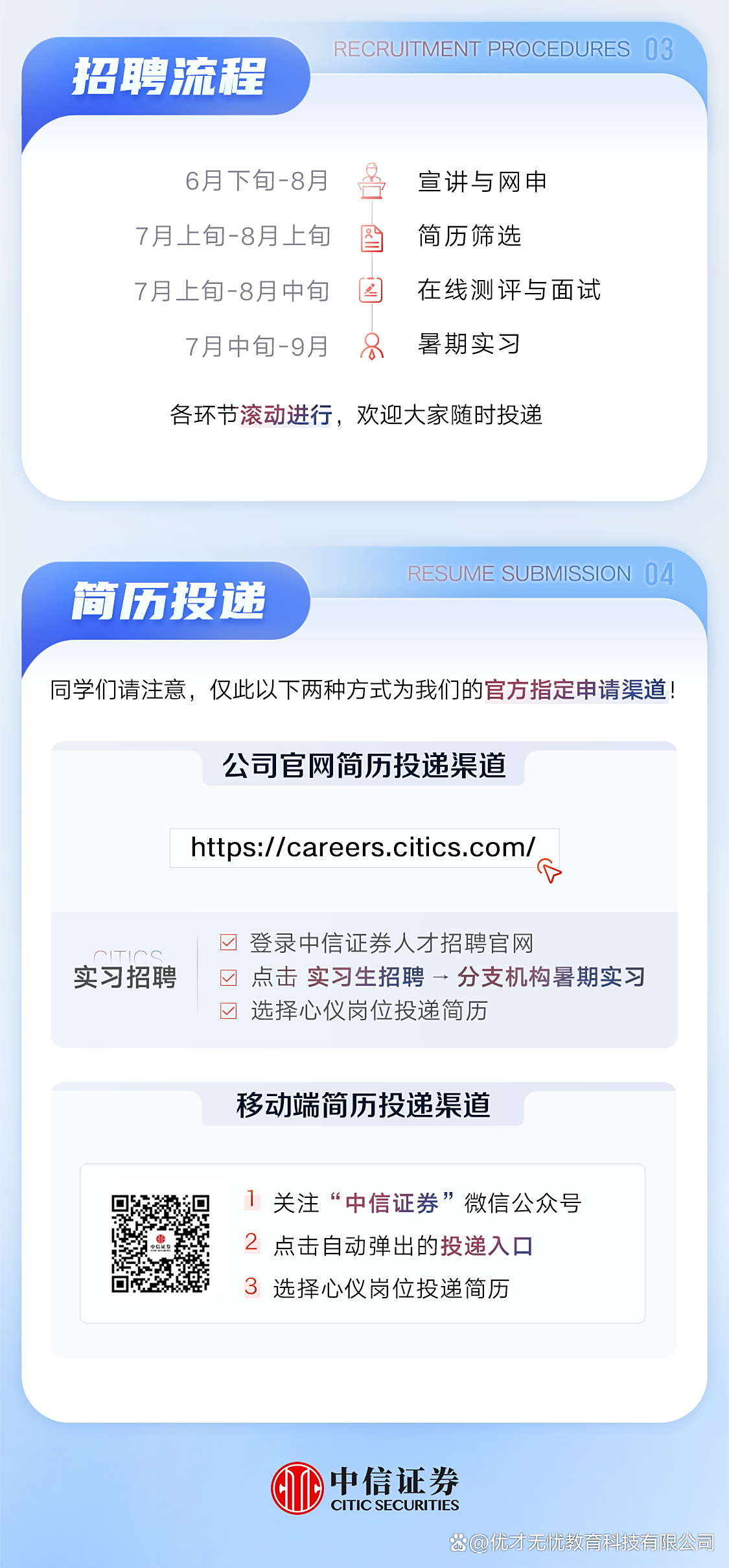 证券研究招聘(wind广大证券研究所) 证券研究招聘(wind广大证券研究所)