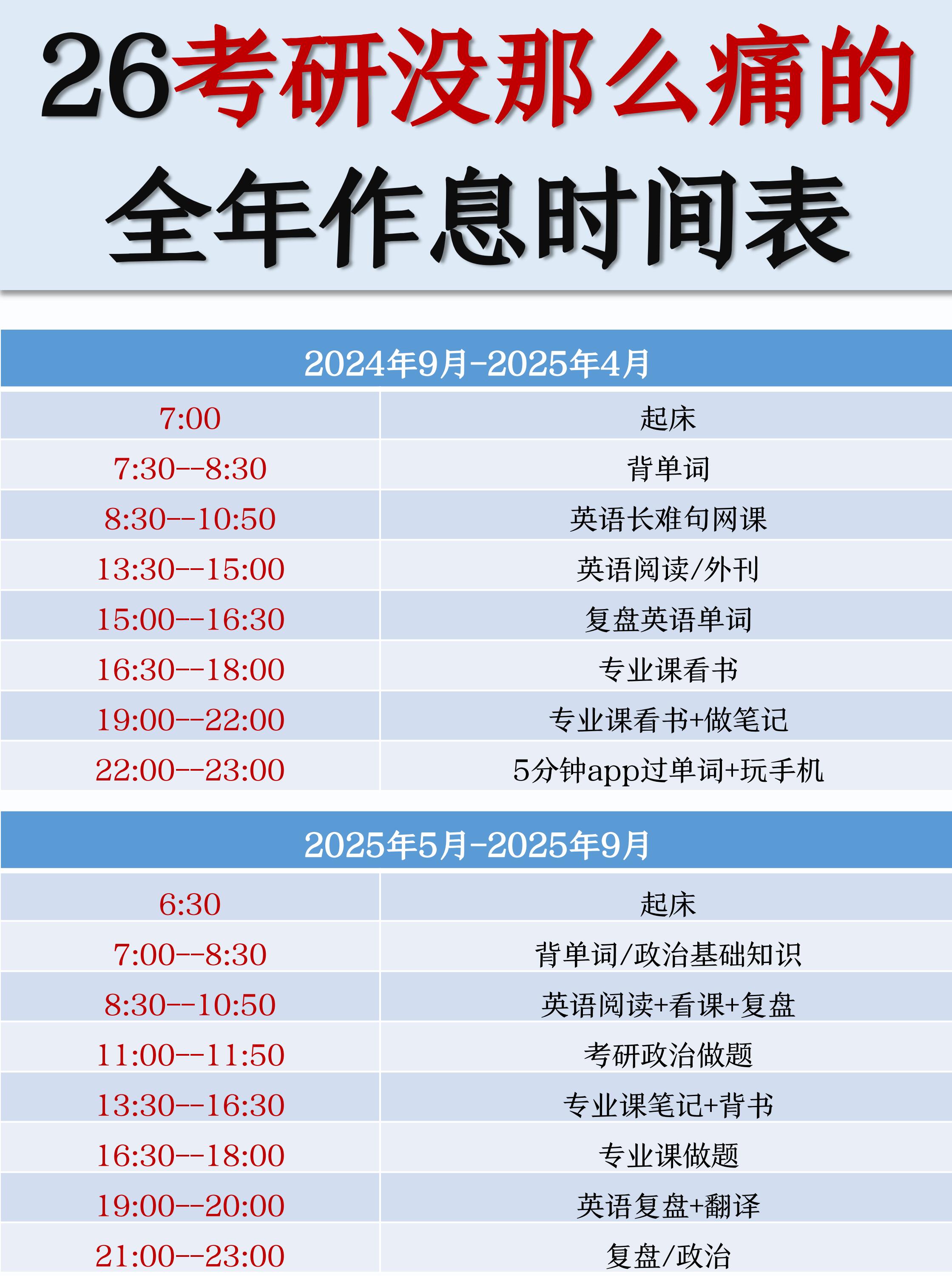 证券从业时间表(证券从业时间表怎么看)