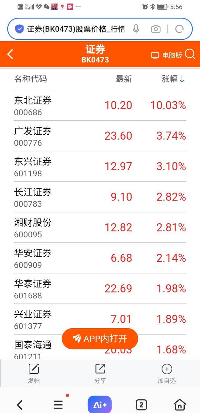 东北证券手机版(东北证券手机交易系统)