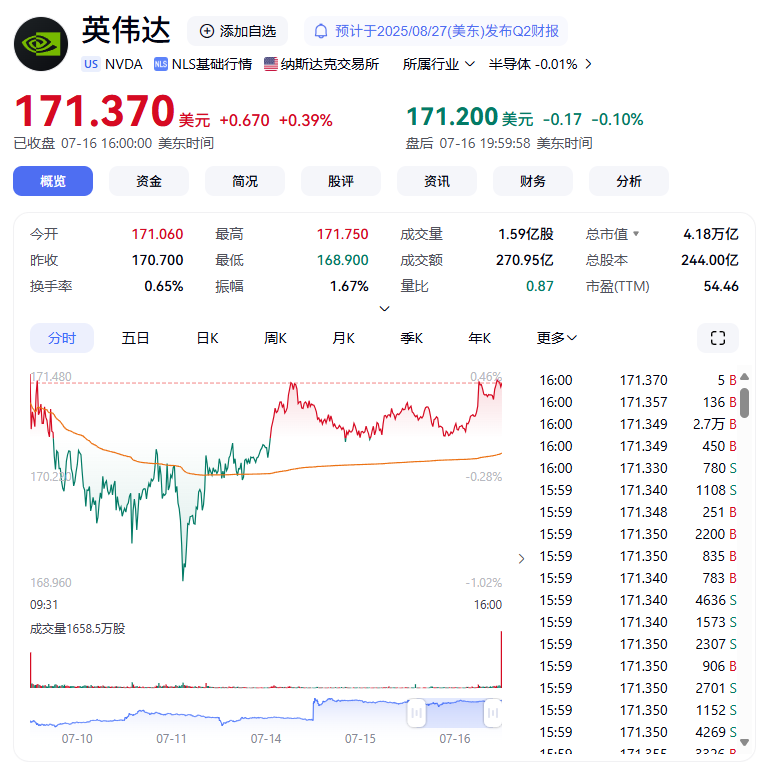 证券减持(证券减持最新消息)