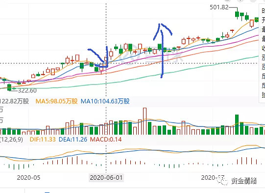 雪盈证券入金(雪盈证券 入金)