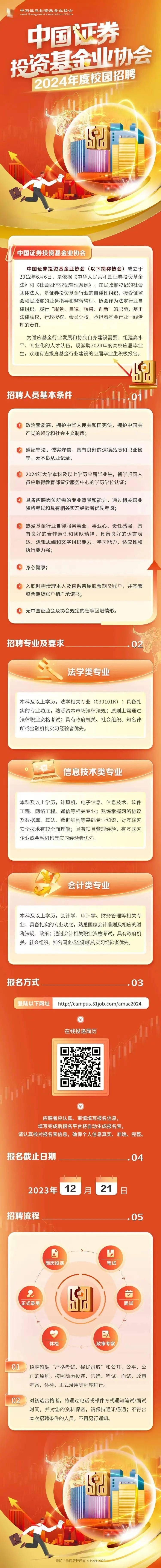 证券研究招聘(证券研究师招聘)