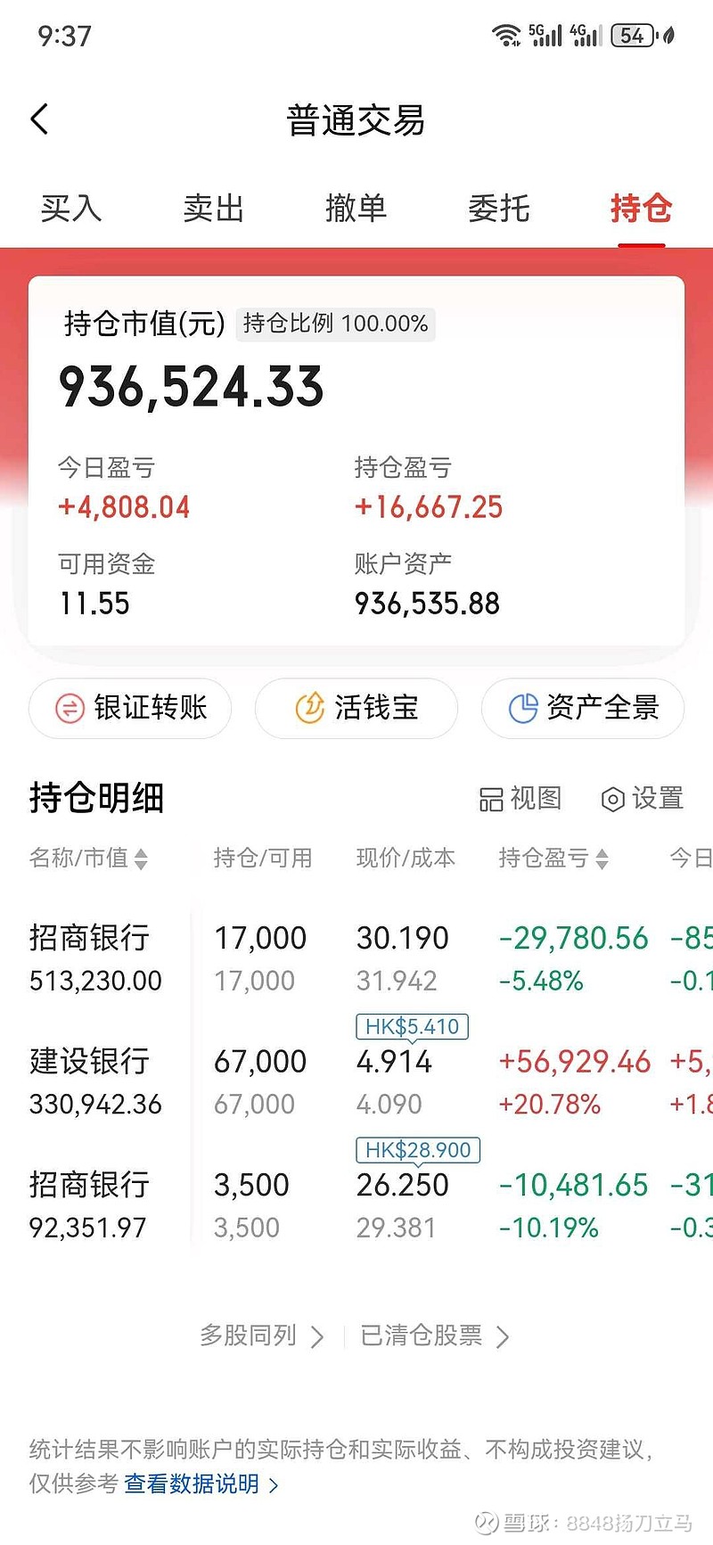 招商证券炒股软件(招商证券炒股软件怎么看异动雷达股票)