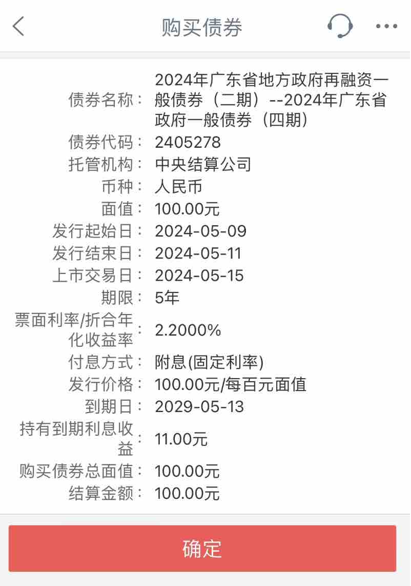 债券型证券(债券型证券化)
