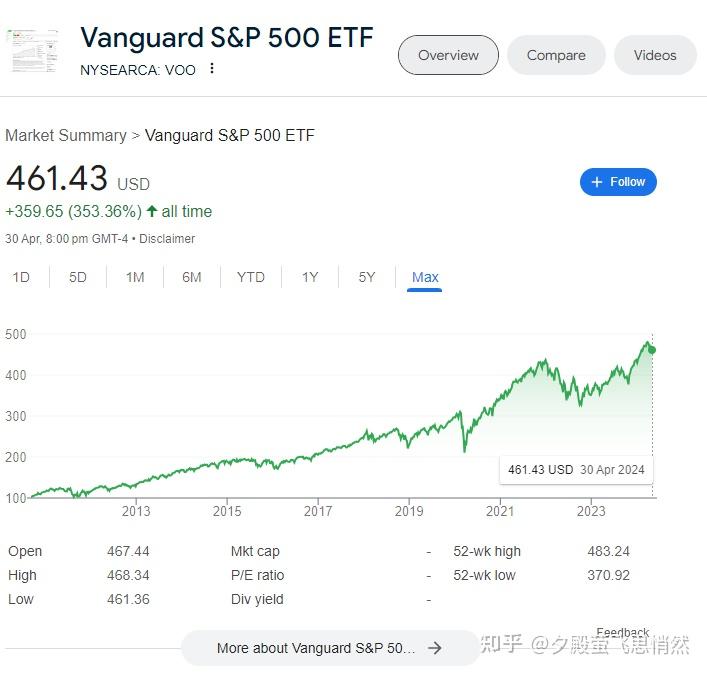 美国盈透证券(美国盈透证券的结算代号是什么)