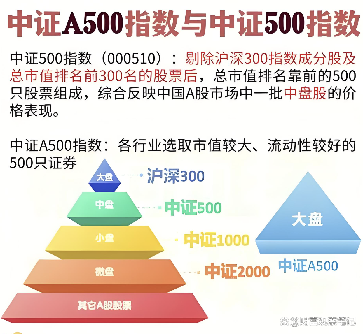 中投证券合一版(中投证券超强版合一版)