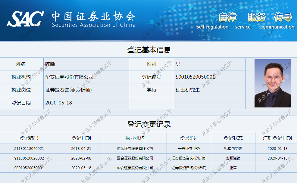 证券从业资格有什么用(证券从业资格有什么用处) 证券从业资格有什么用(证券从业资格有什么用处)