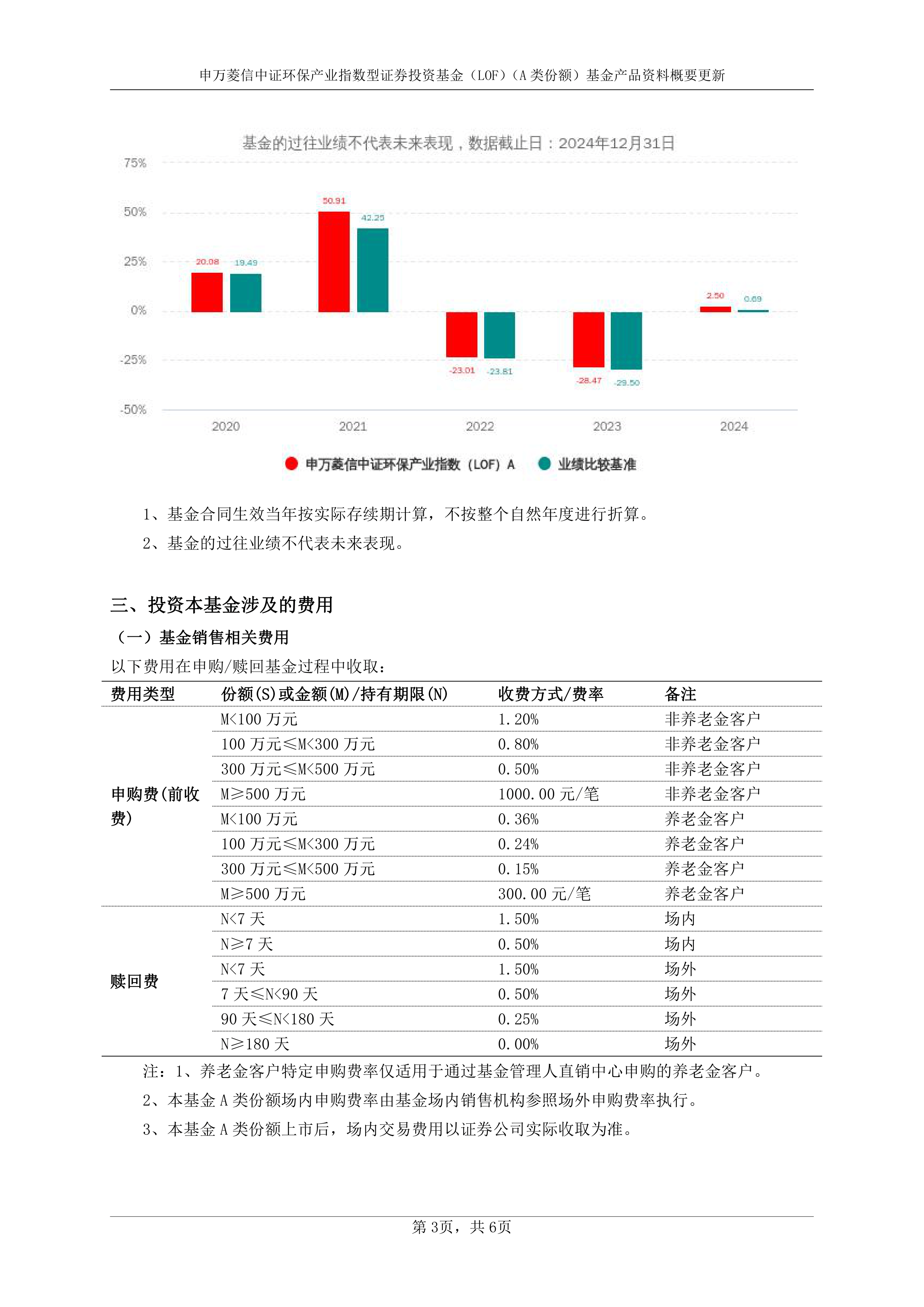 证券投资基金分类(证券投资基金的类别)