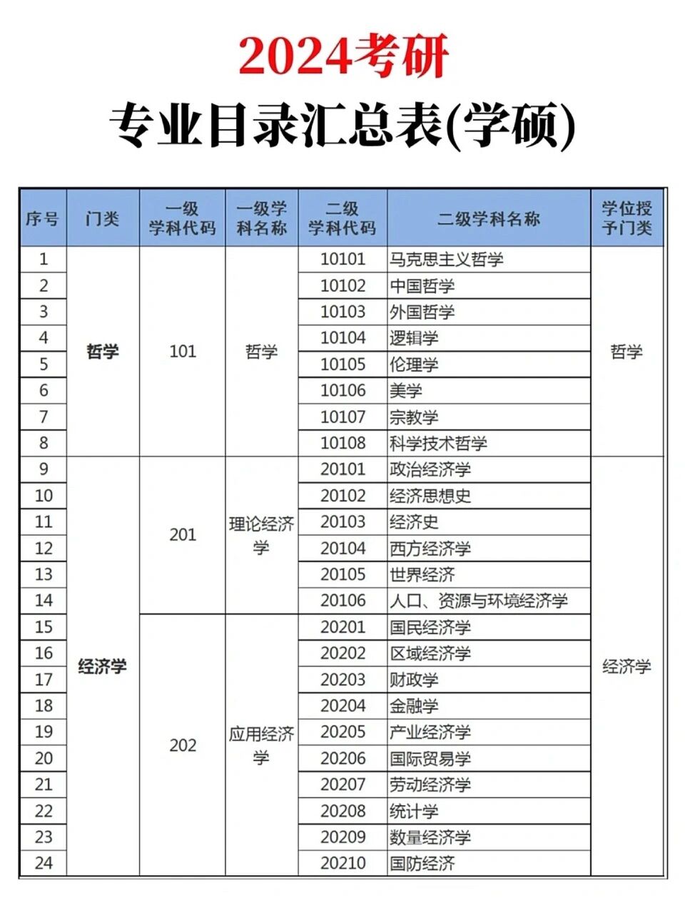 证券考几门(证券从业资格考几门) 证券考几门(证券从业资格考几门)